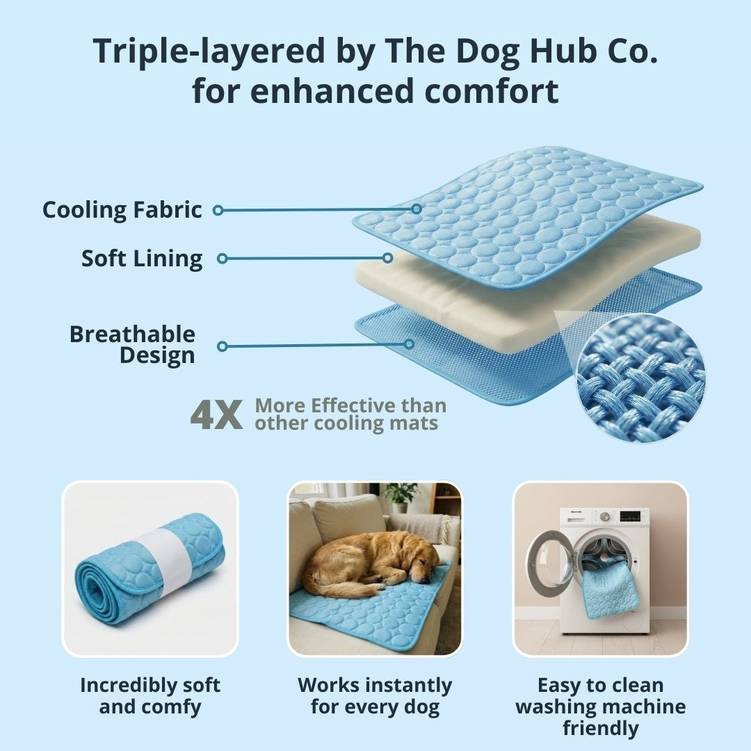 Hotplex™ Cooling Pet Mat